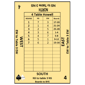 Movement Cards